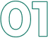 Tell Us Your Needs Properly